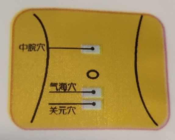 ̼N